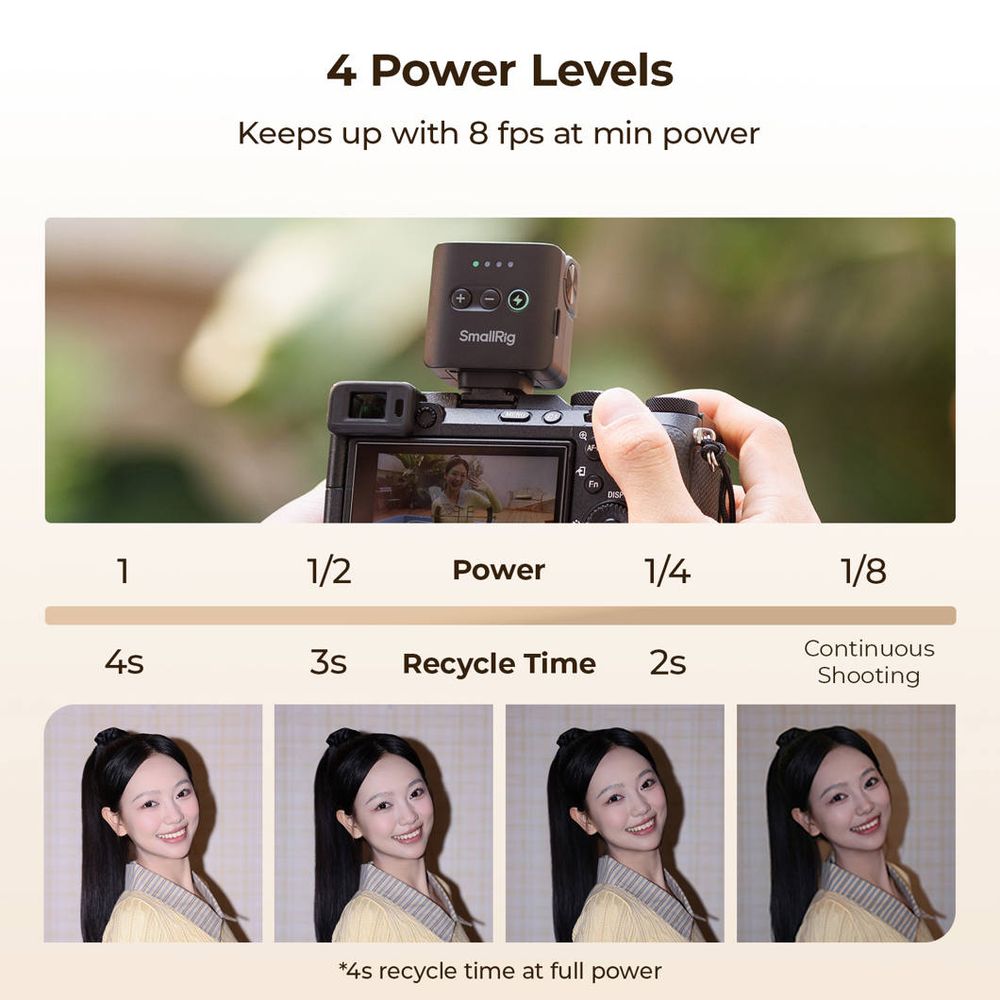 SmallRig 5883 Mini Speedlite Flash (RS-R22)