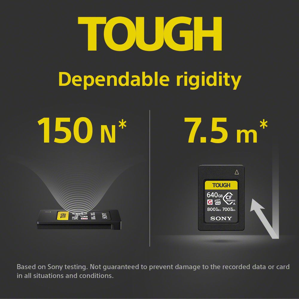 Sony 640GB CFexpress Type A TOUGH